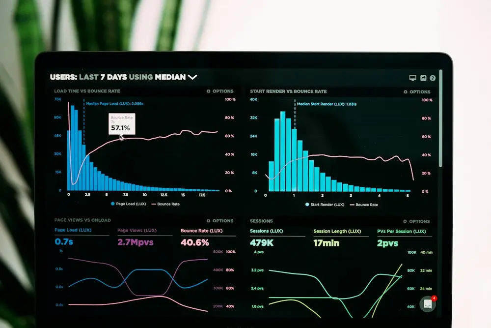 Digital delivery tracking and analytics dashboard